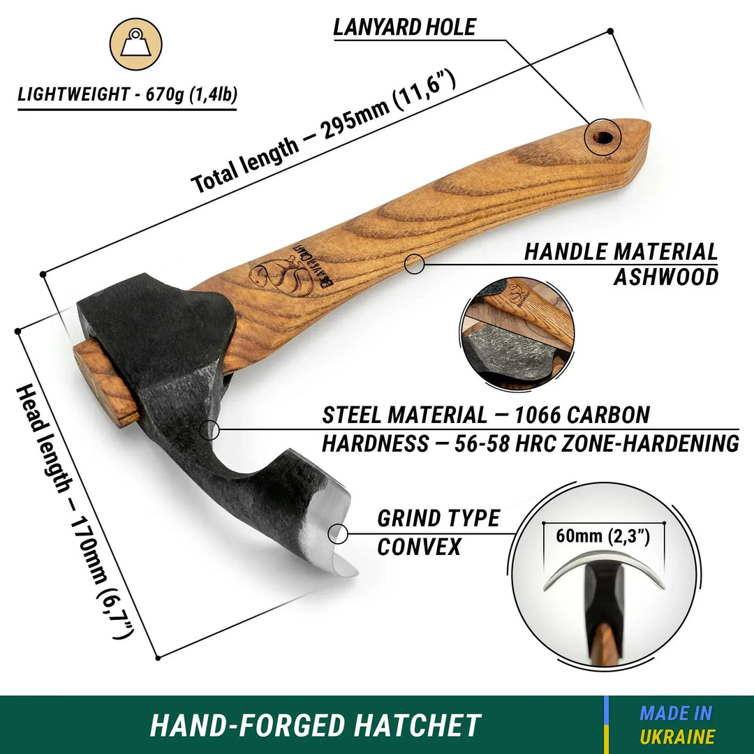 AX2 Teksle Håndsmidd Øks - Game-On.no