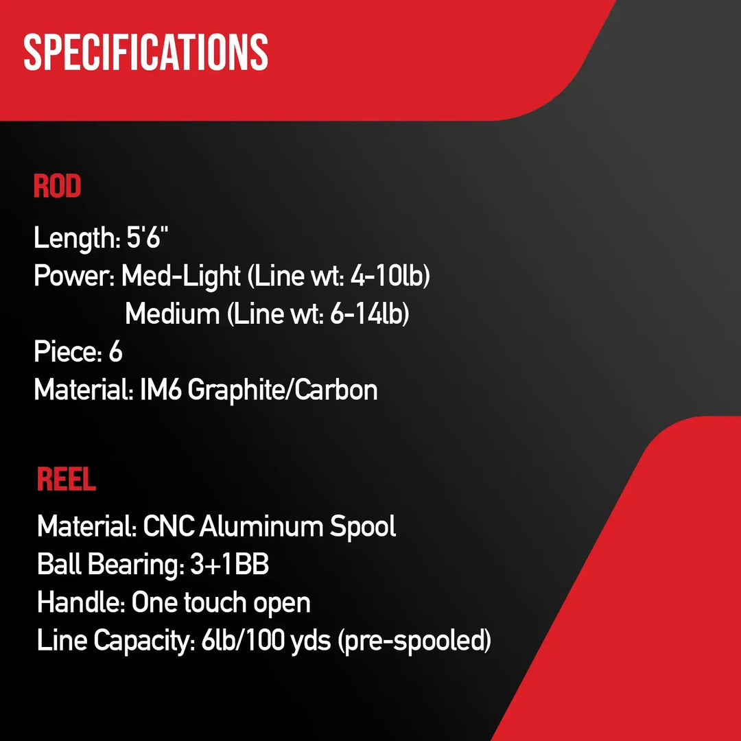 Savvy Rider Backpacker - Sammenleggbart Fiskesett (alt-i-ett) - Game-On.no