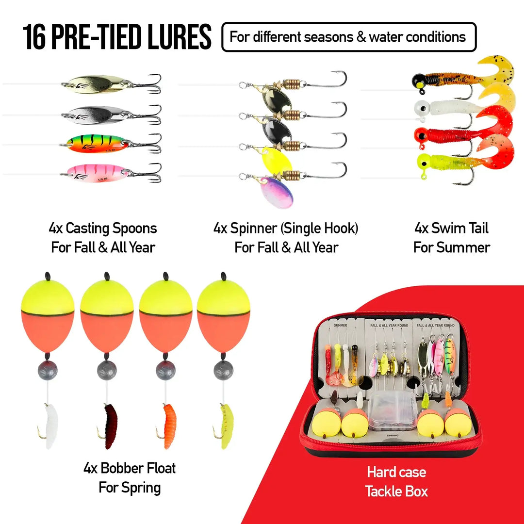 Savvy Rider Backpacker - Sammenleggbart Fiskesett (alt-i-ett) - Game-On.no