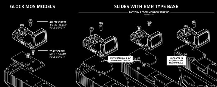 Flip Dot sikte till Glock-pistoler