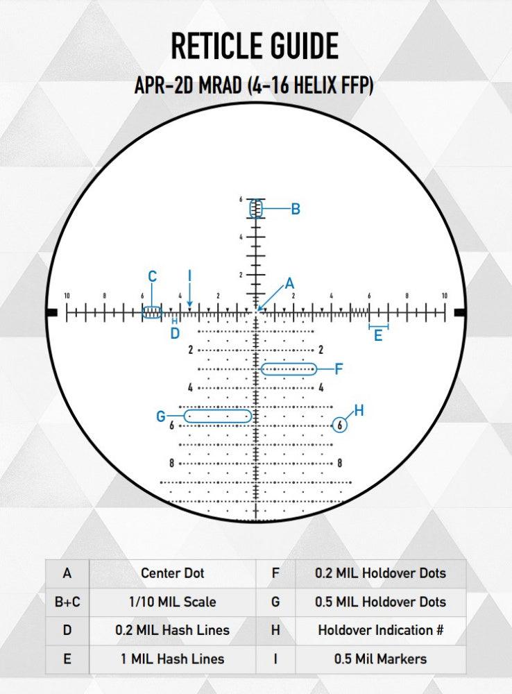 Element Optics - Helix Kikkertsikte 4-16x44 FFP APR-2D MRAD - Game-On.no