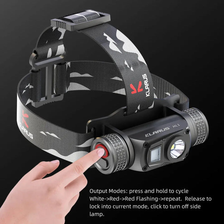 Klarus - HL1 - Vanntett Multifunksjon Hodelykt - 1200 Lumen - Game-On.no
