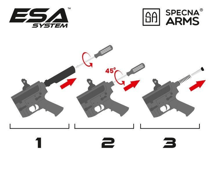 Specna Arms - C05 Core Carbine Replica - gameon.eu