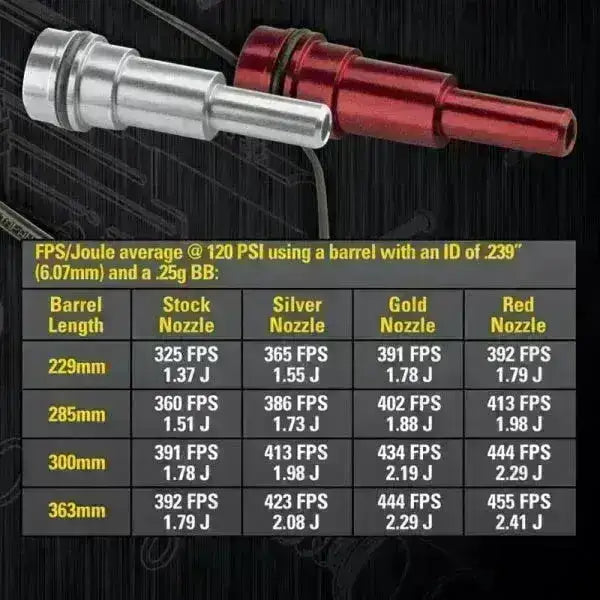 Valken V-12 Engine Nozzle - Silver - Game-On.no